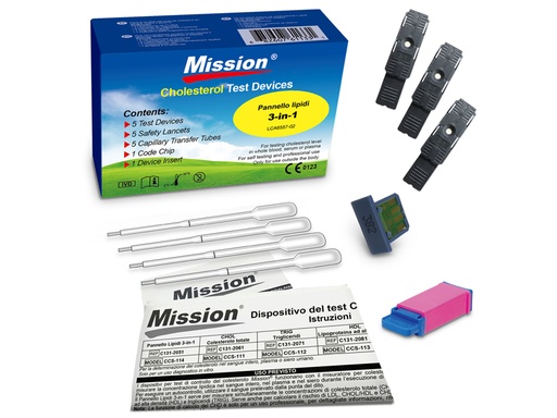 [23935] PANNELLO PROFILO LIPIDICO 3in1 + CAPILLARI per codice 23932