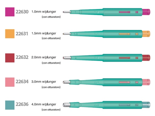 [22631] CURETTE BIOPSIA KAI diametro 1,5 mm con otturatore